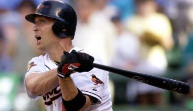 Most consecutive games played in MLB, NFL, NBA, NHL