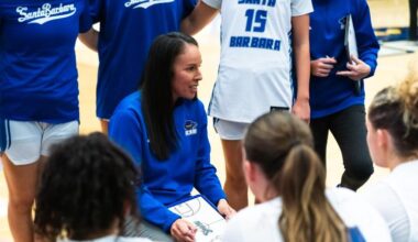 Women’s Basketball Locks Road Victory for Jimenez’ 300th Career Win