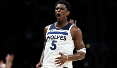 Wolves' Anthony Edwards becomes 3rd youngest to 10,000 points