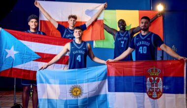 Torero Basketball is Global - University of San Diego Athletics