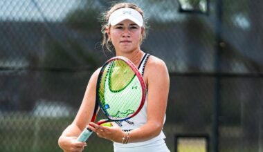 Camels begin spring season at No. 3 UNC