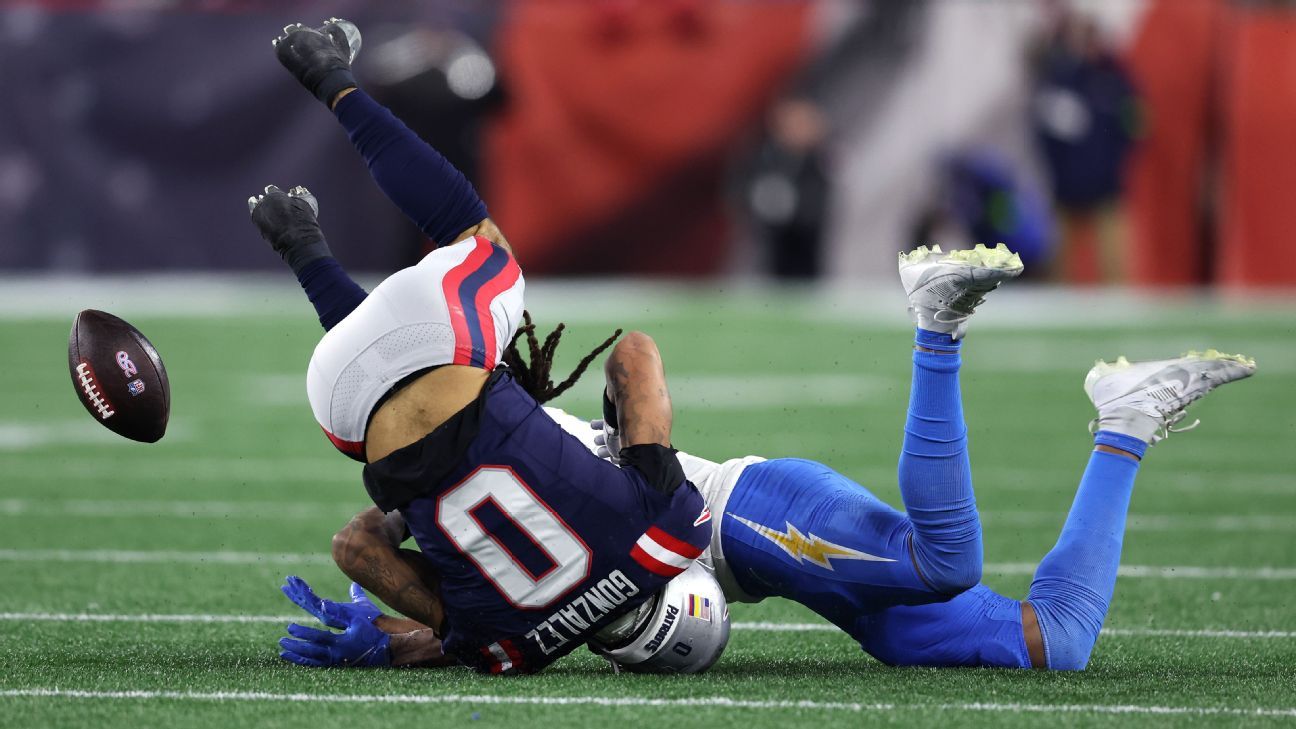 Patriots Pro Bowl CB Christian Gonzalez in concussion protocol