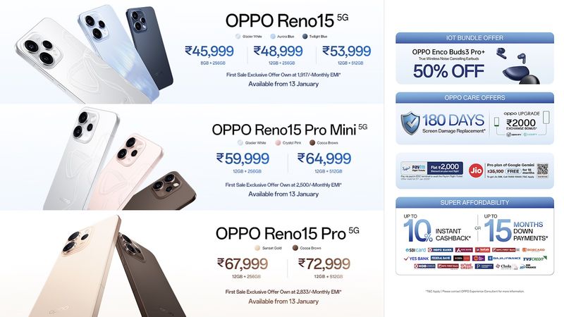 OPPO India elevates travel photography with the all-new Reno15 Series featuring AI Portrait Camera