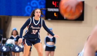 Women’s Basketball Welcomes Two Conference Opponents to Malibu This Week