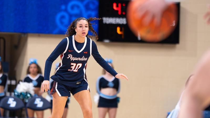 Women’s Basketball Welcomes Two Conference Opponents to Malibu This Week