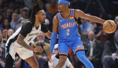 Gilgeous-Alexander scores 34 as Thunder top Spurs for first time in four meetings this season