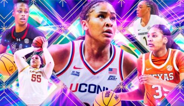 2025-26 midseason women's NCAA basketball player rankings