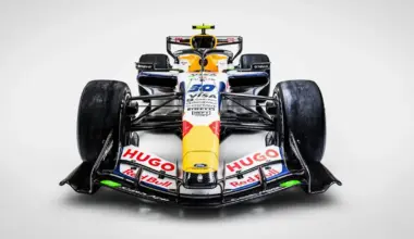 Racing Bulls plotting 'significant update' after Ferrari sets early F1 2026 trend