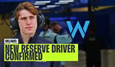 Williams confirm new F1 2026 reserve driver as academy takes shape