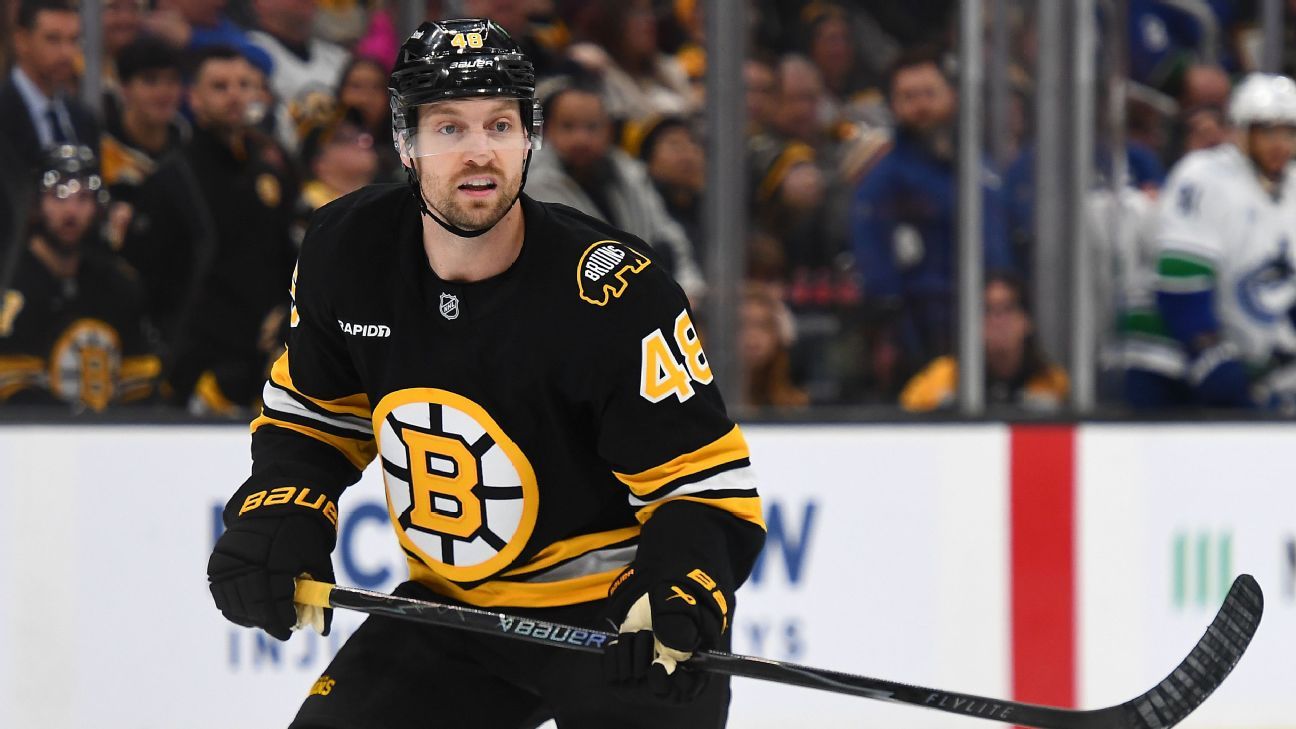 Ducks trade for Bruins forward Jeffrey Viel, give up 4th-rounder