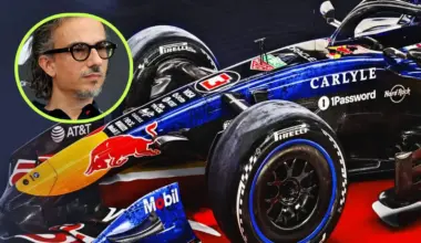 Red Bull vow 'right level of aggressiveness' in F1 2026's development war