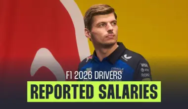How much does the 2026 grid reportedly earn?