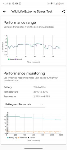 Thermal-throttling - Motorola Moto G Power (2026) review