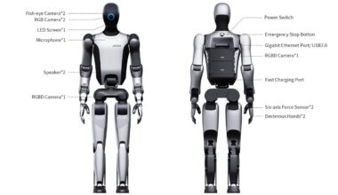 Airbus Buys 6-Figure Robots From UBTech