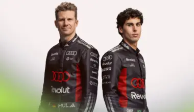 Audi F1 drivers call works team project an ‘opportunity of a lifetime’