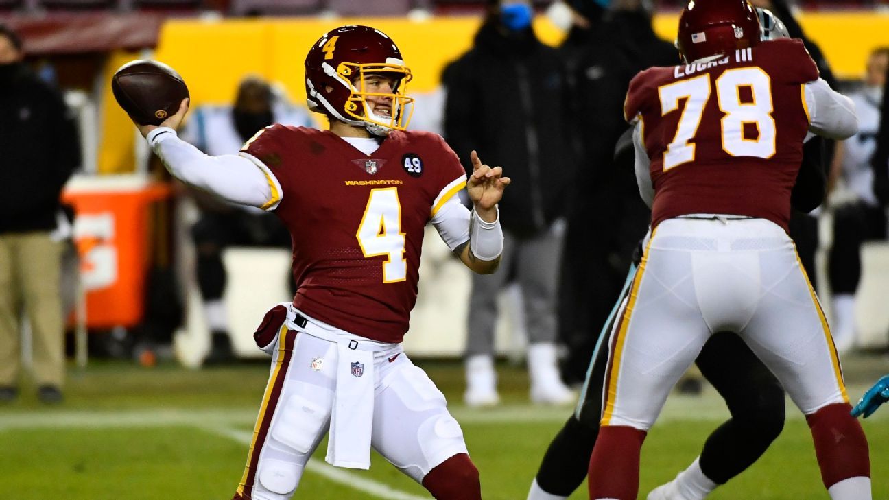 NFL quarterbacks with first start of season in playoffs