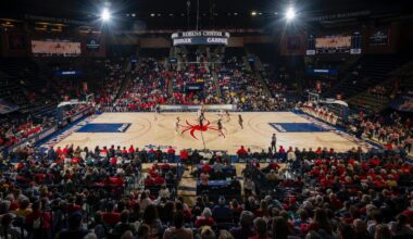 Attendance figure vs VCU (WBB)