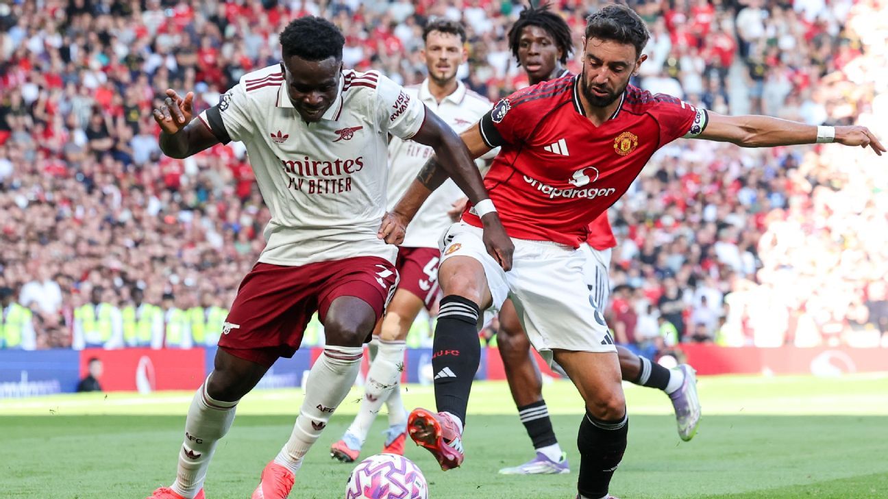 Laurens' weekend preview: Arsenal host Man United, a test for Arbeloa, a huge WSL clash