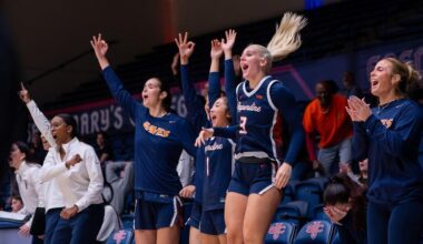 Women’s Basketball Hosts Portland for Western Waves Night