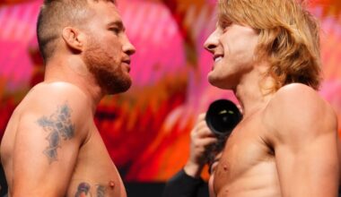 UFC 324 Start Time, Full Fight Card Details!