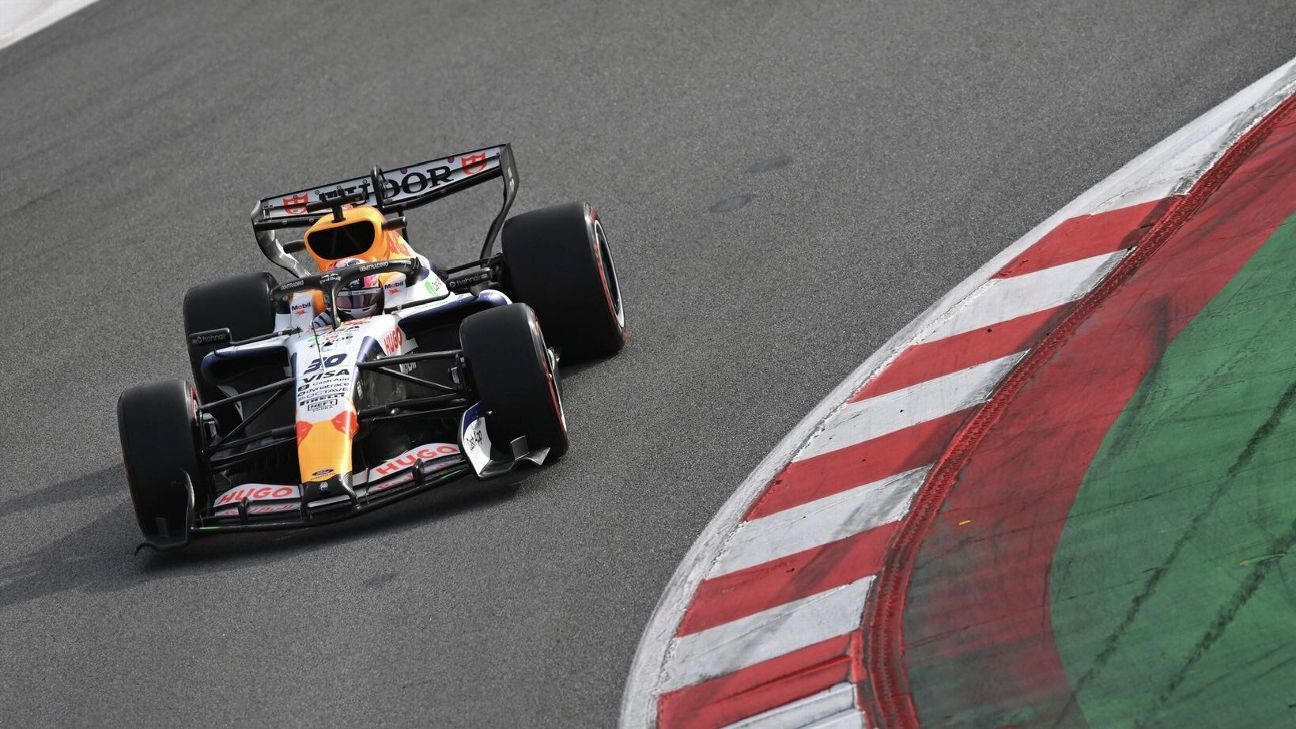 F1 testing: Fastest times, most laps, schedule, how to follow, more