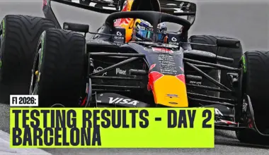 Unofficial testing times from Day 2 (Barcelona)