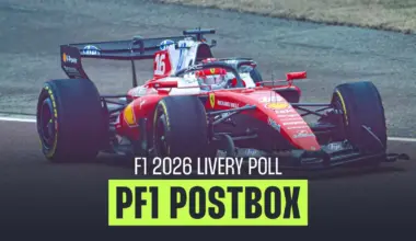 Ferrari tops fan opinion poll as F1 2026 liveries so far ranked