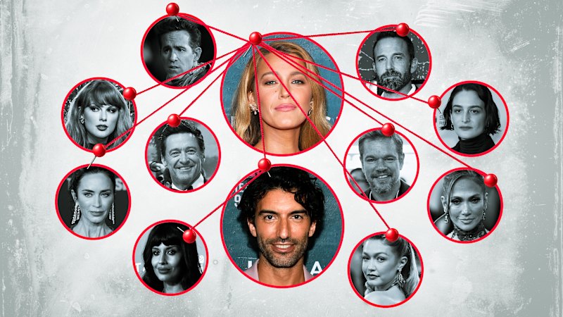 How unsealed texts spilled Blake Lively, Taylor Swift, Ryan Reynolds and Justin Baldoni’s private lives to all of Hollywood