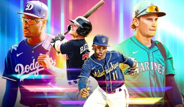 2026 MLB farm system rankings: Prospect insights, analysis