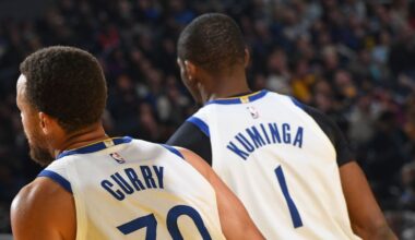 The biggest questions for the Warriors ahead of the NBA trade deadline