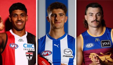 Who is Mr Popular? The most selected players in AFL Fantasy