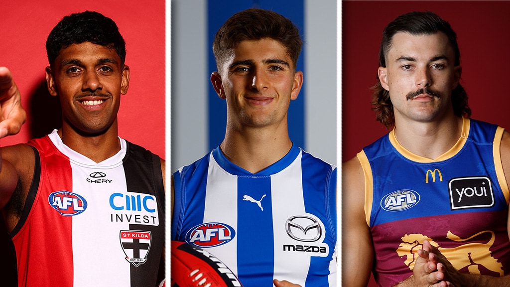 Who is Mr Popular? The most selected players in AFL Fantasy