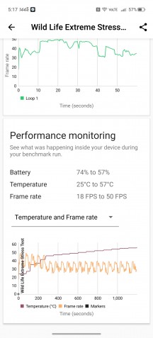 CPU and GPU stress tests without cooling fan - RedMagic 11 Air review