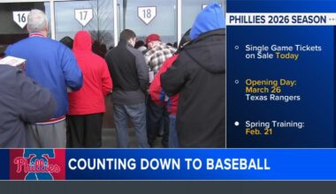 Philadelphia Phillies single-game tickets go on sale for 2026 season