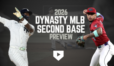 2026 Dynasty MLB Second Base Preview