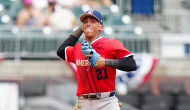 Every MLB Team's Top Prospect at Each Position in 2026