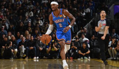 Shai Gilgeous-Alexander dribbles the ball