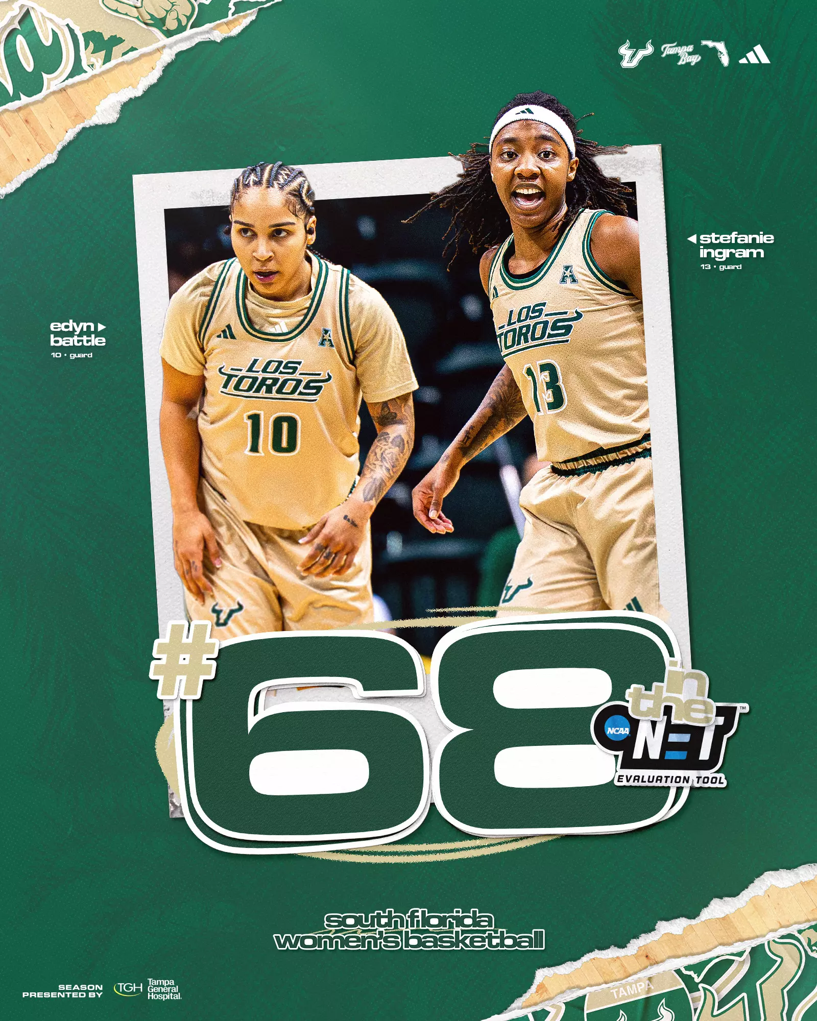 WBB NET Ranking 1-16-26