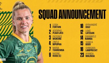 Experience key for Bok Women’s SVNS survival