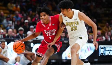 Big 12 Men’s Basketball Glance