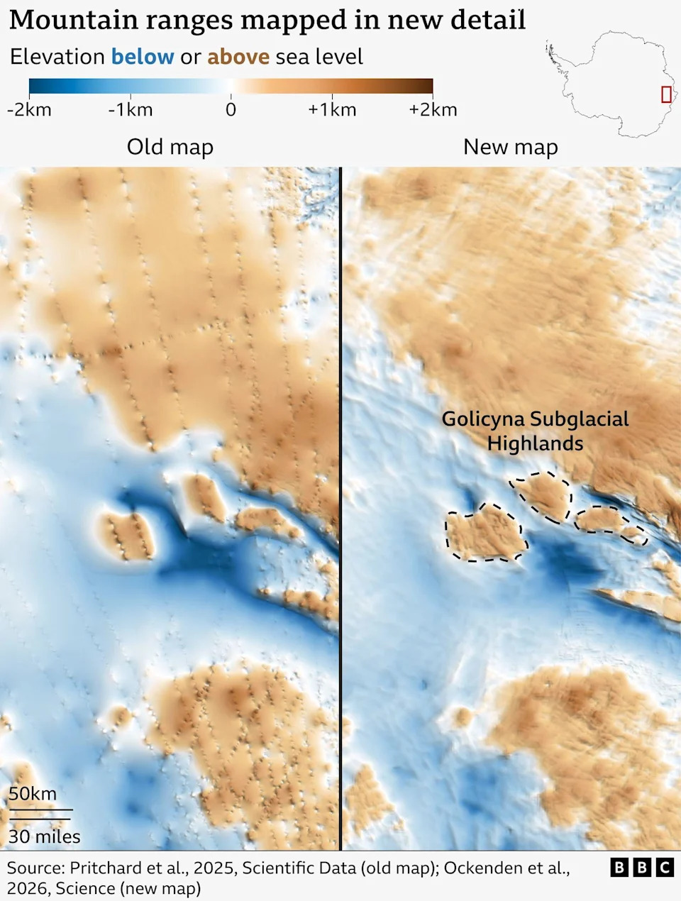 Side-by-side maps comparing an older and a newer map of  a zoomed area in East Antarctica’s elevation beneath the ice. Both maps use blue to show areas below sea level and brown to show areas above sea level. The newer map shows much finer detail, clearly revealing features such as the Golicyna Subglacial Highlands that are more difficult to distinguish on the older map.