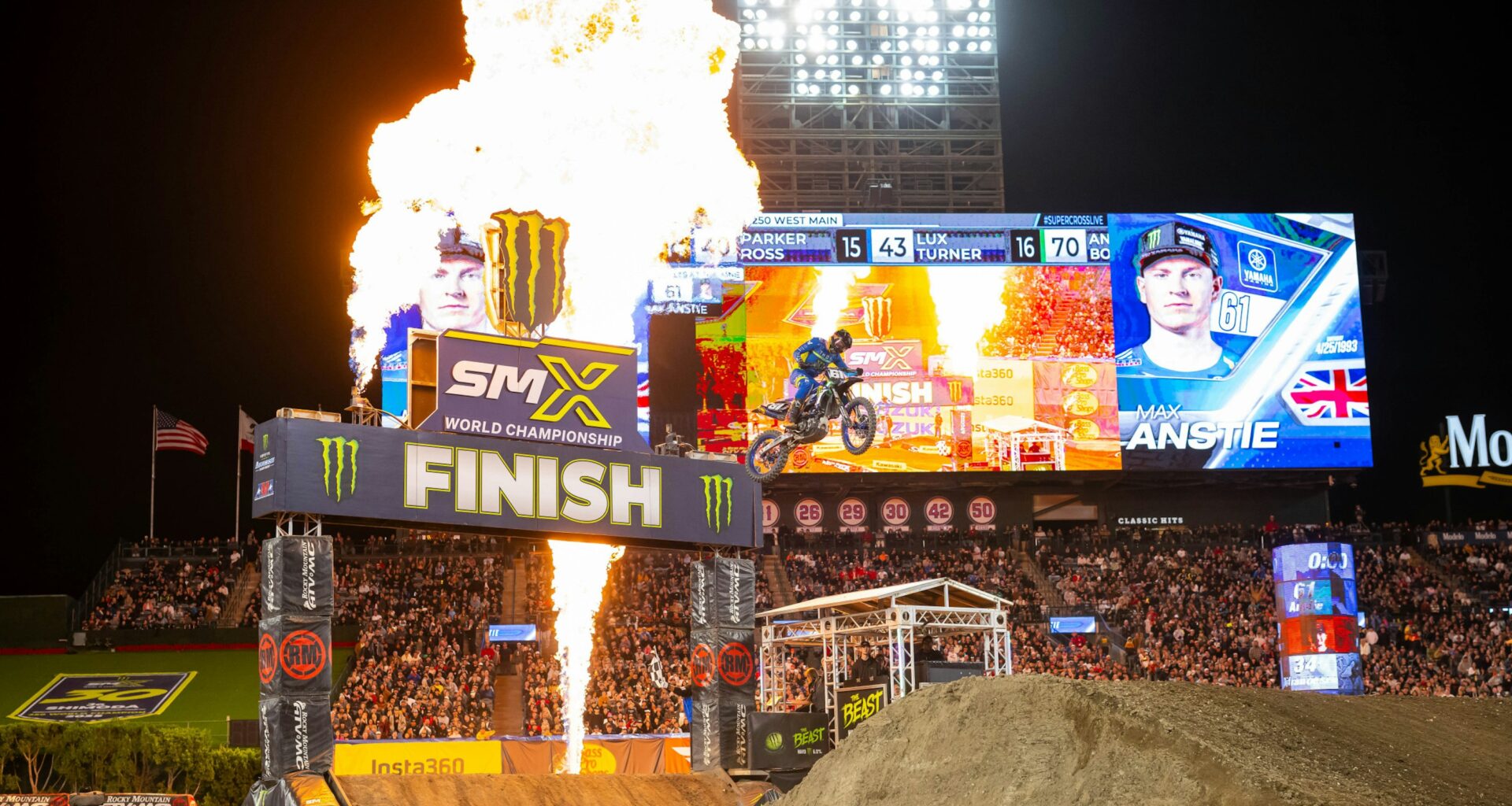 2026 Anaheim 1 Supercross 250SX and 450SX Results and Championship Standings