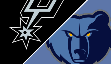 Grizzlies 106-105 Spurs (7 Jan, 2026) Game Recap
