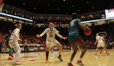 GCU vanquishes Lobo women's basketball team in The Pit