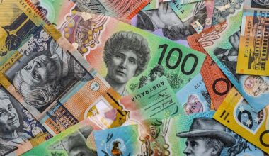 ‘Perfect storm’: Aussies face financial stress