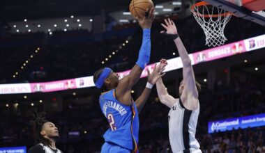 Gilgeous-Alexander shines as Thunder halt Spurs losing streak