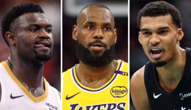 First half of season grades for all 30 NBA teams, graded, analysed, report card, latest news