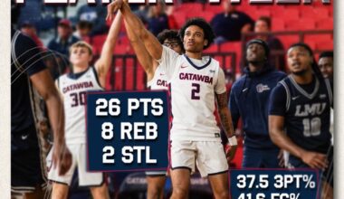 College men’s basketball: Indians win at LC