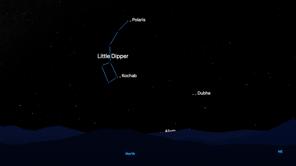 See Ursa Minor on Dec. 29.