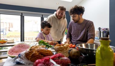 How Much Protein Do You Need? Here's The Answer